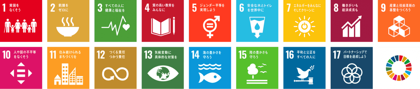 SDGs17の目標